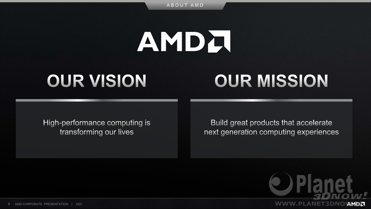 AMD_Corporate_Deck_Juli_2021_03