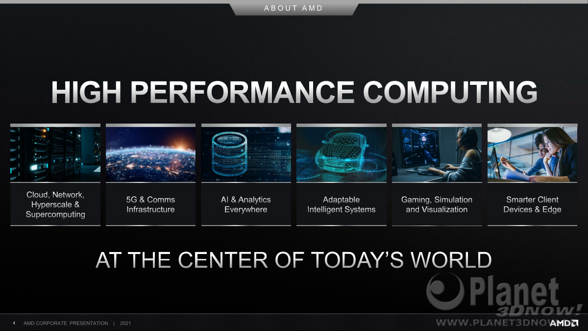 AMD_Corporate_Deck_Juli_2021_04