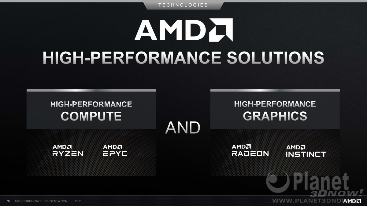 AMD_Corporate_Deck_Juli_2021_10