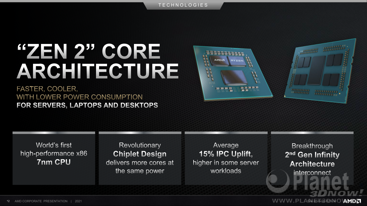 AMD_Corporate_Deck_Juli_2021_12