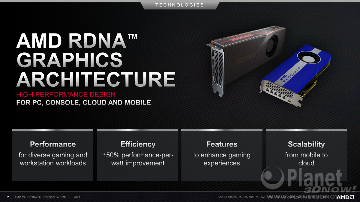 AMD_Corporate_Deck_Juli_2021_15