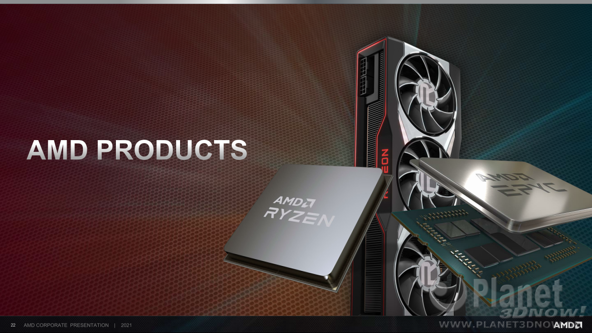 AMD_Corporate_Deck_Juli_2021_22