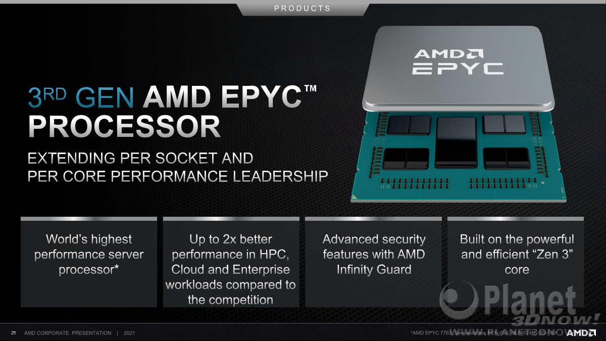 AMD_Corporate_Deck_Juli_2021_25