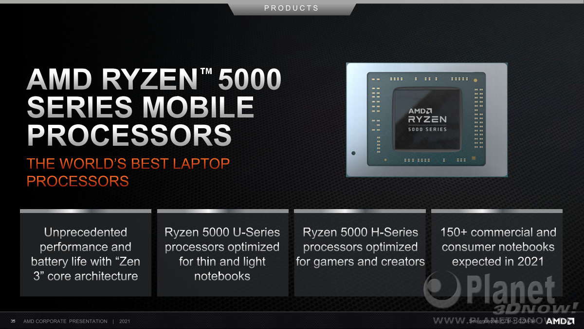 AMD_Corporate_Deck_Juli_2021_35