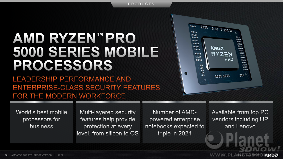 AMD_Corporate_Deck_Juli_2021_36