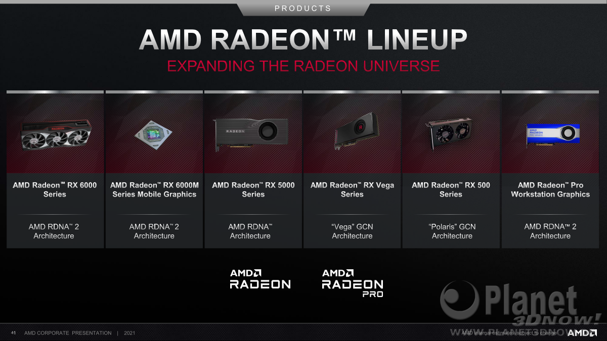AMD_Corporate_Deck_Juli_2021_41