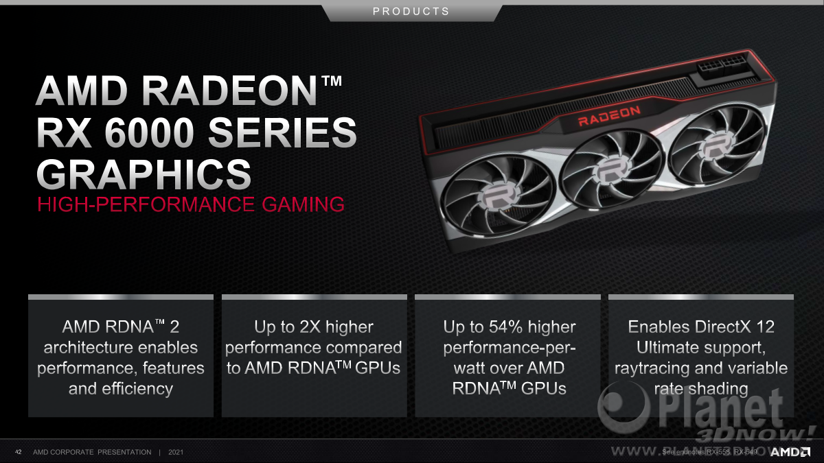 AMD_Corporate_Deck_Juli_2021_42