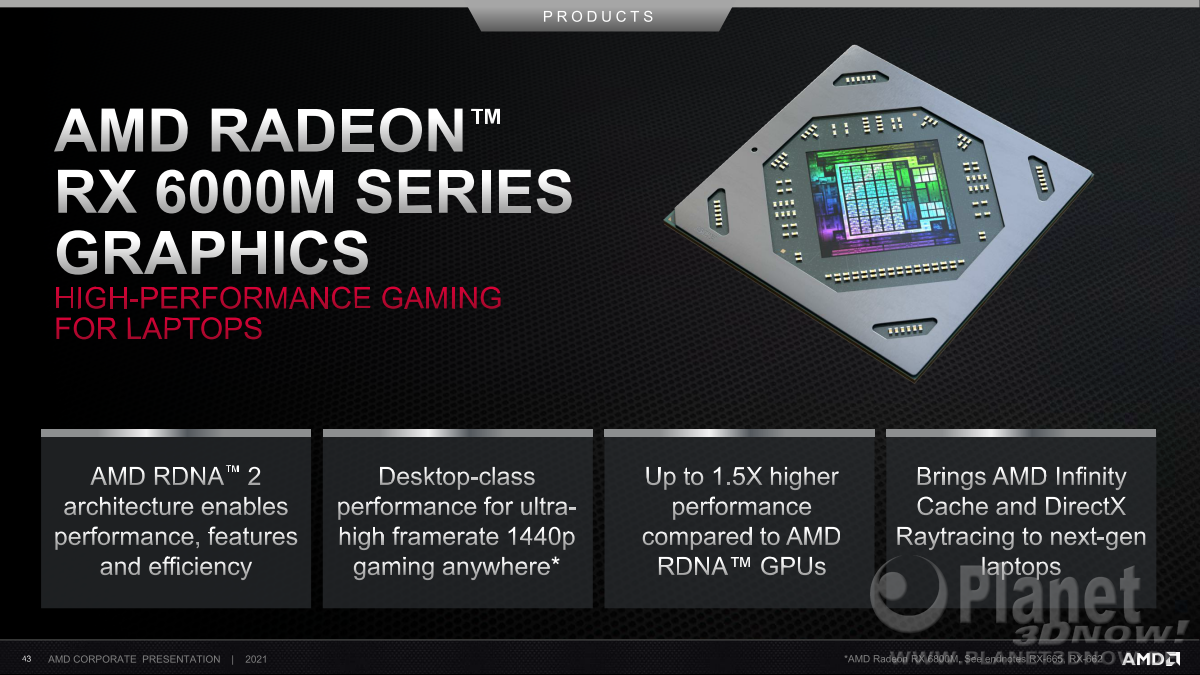 AMD_Corporate_Deck_Juli_2021_43