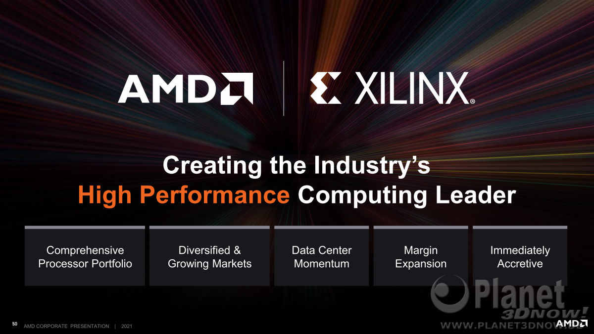 AMD_Corporate_Deck_Juli_2021_50