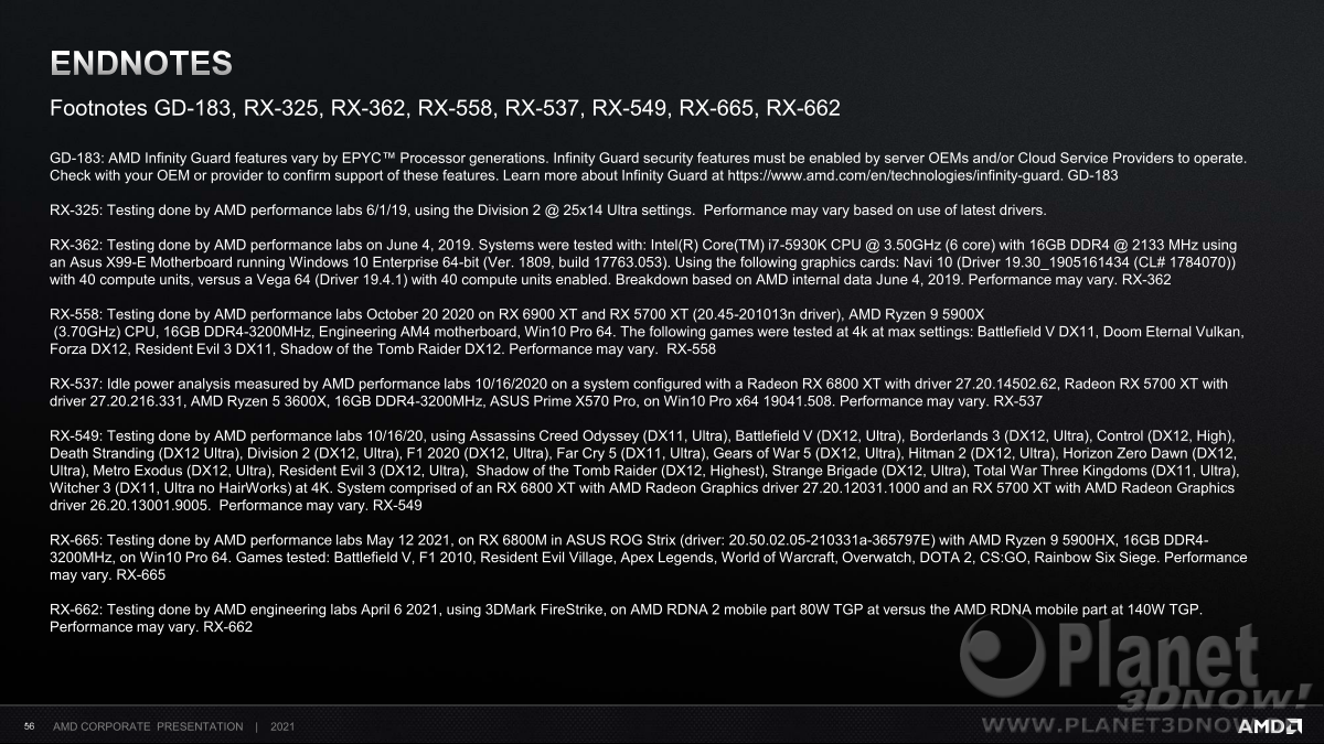 AMD_Corporate_Deck_Juli_2021_56