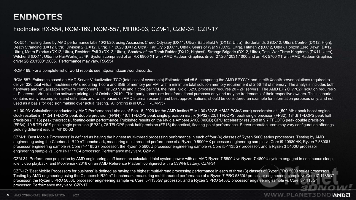 AMD_Corporate_Deck_Juli_2021_57