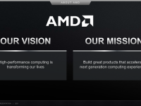 AMD_Corporate_Deck_Juli_2021_03