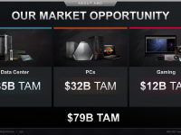 AMD_Corporate_Deck_Juli_2021_08