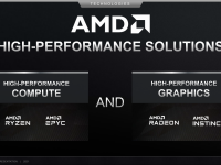 AMD_Corporate_Deck_Juli_2021_10