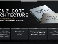 AMD_Corporate_Deck_Juli_2021_11