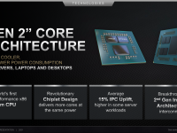 AMD_Corporate_Deck_Juli_2021_12