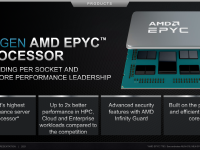 AMD_Corporate_Deck_Juli_2021_25
