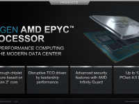 AMD_Corporate_Deck_Juli_2021_26