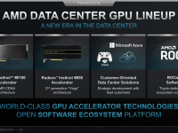 AMD_Corporate_Deck_Juli_2021_29