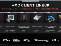 AMD_Corporate_Deck_Juli_2021_34