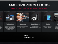 AMD_Corporate_Deck_Juli_2021_40