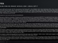 AMD_Corporate_Deck_Juli_2021_57