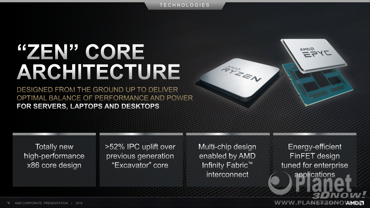 AMD_Corporate_Deck_Oktober_2019_10