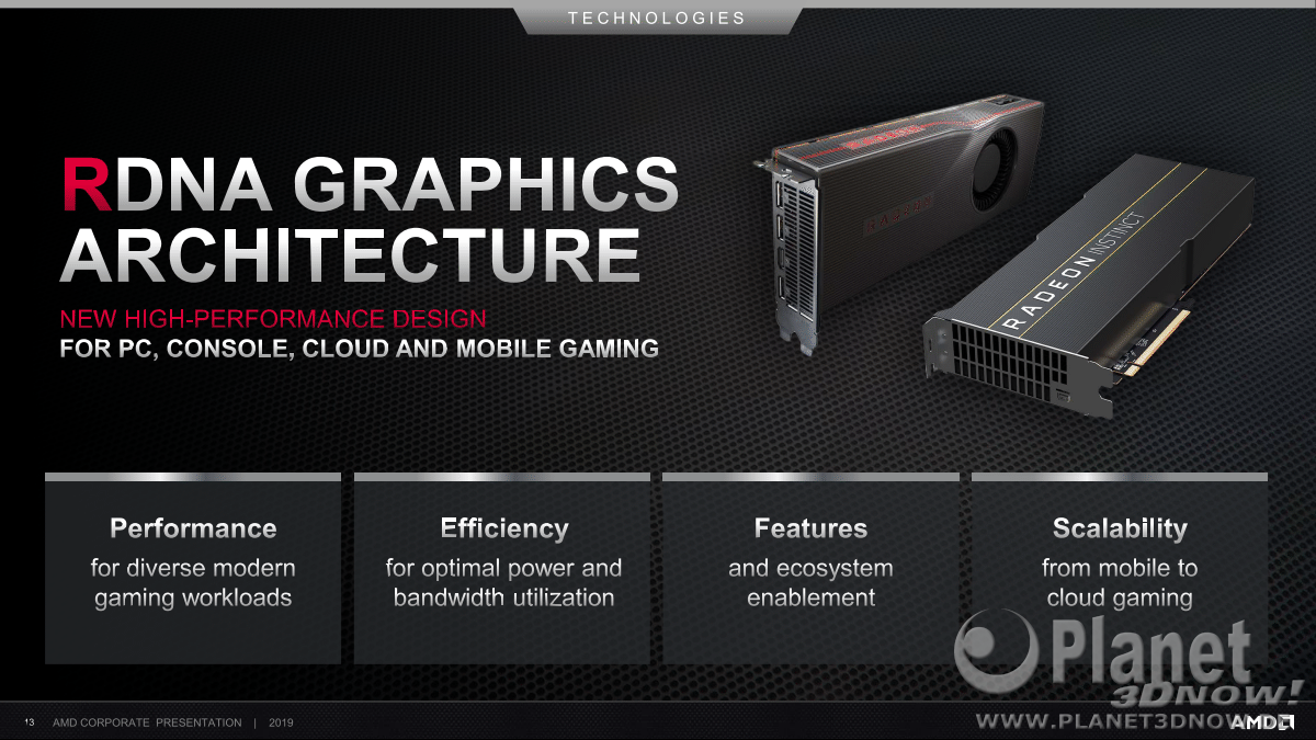 AMD_Corporate_Deck_Oktober_2019_13