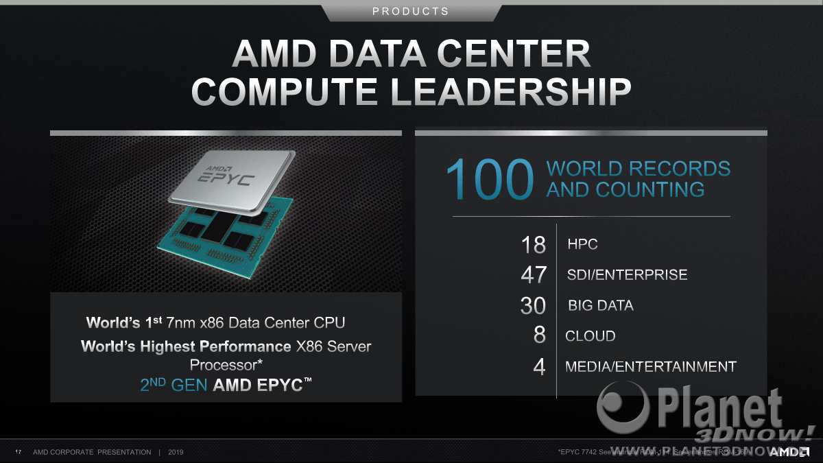 AMD_Corporate_Deck_Oktober_2019_17