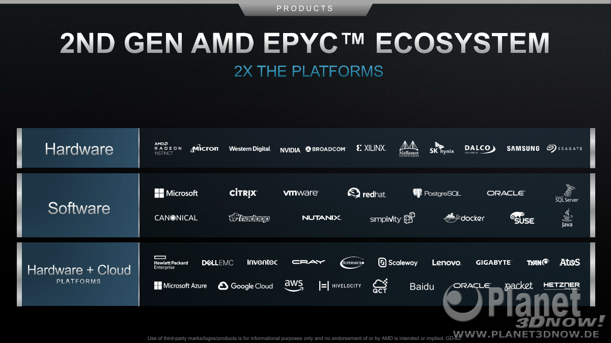 AMD_Corporate_Deck_Oktober_2019_19