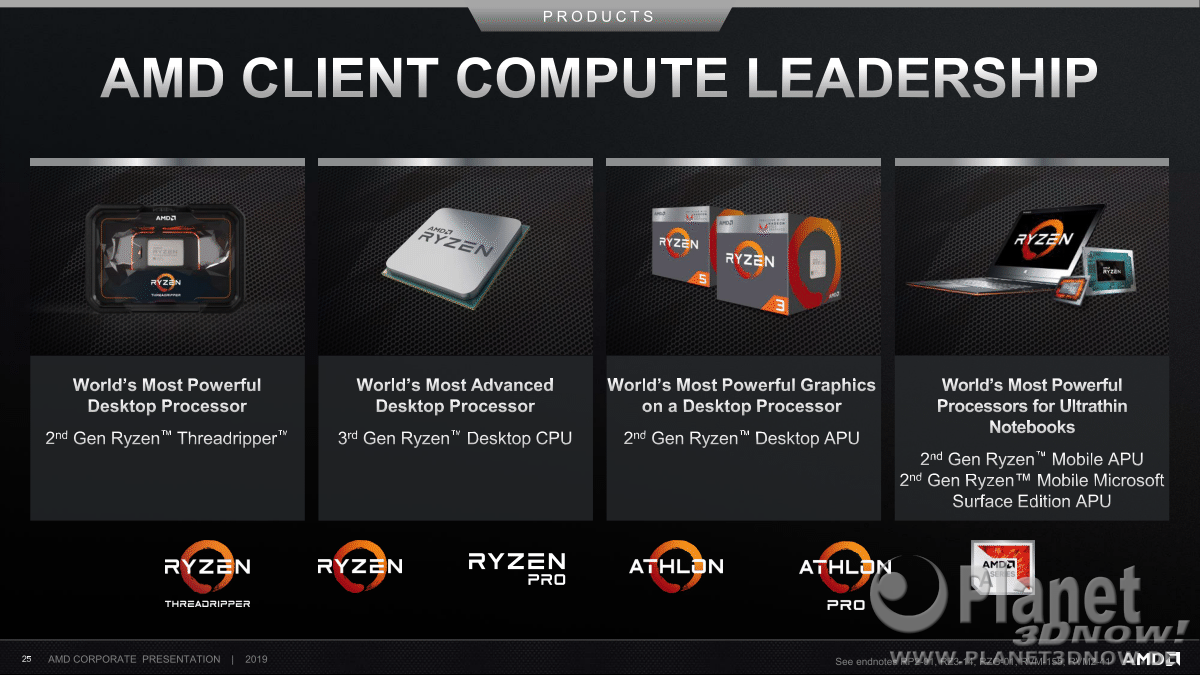 AMD_Corporate_Deck_Oktober_2019_25