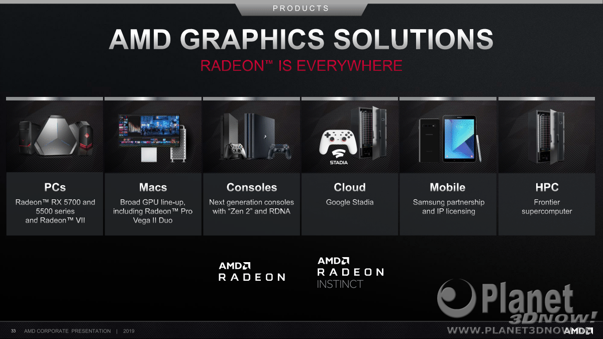 AMD_Corporate_Deck_Oktober_2019_33