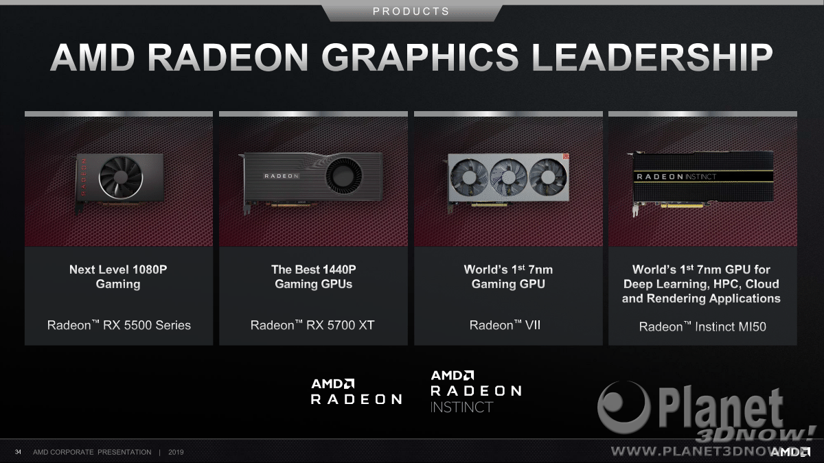 AMD_Corporate_Deck_Oktober_2019_34