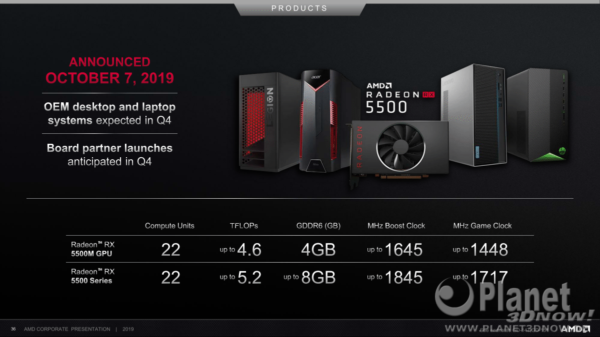 AMD_Corporate_Deck_Oktober_2019_36