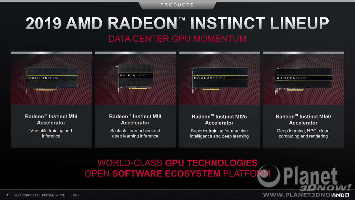 AMD_Corporate_Deck_Oktober_2019_38