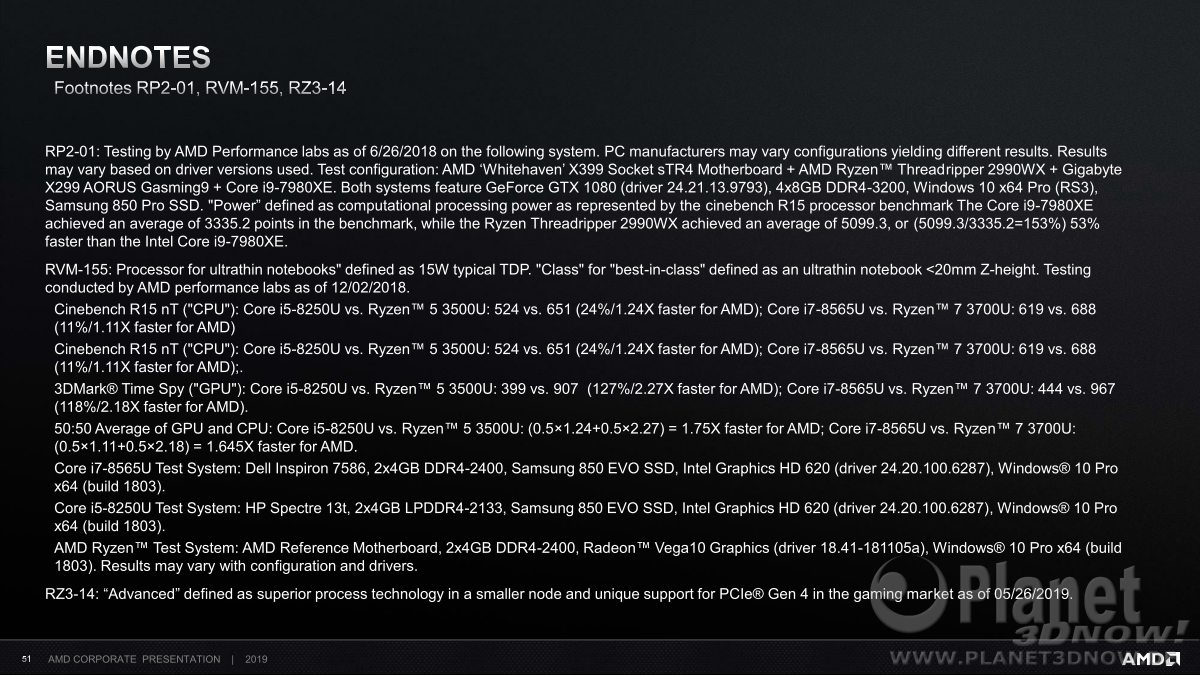AMD_Corporate_Deck_Oktober_2019_51
