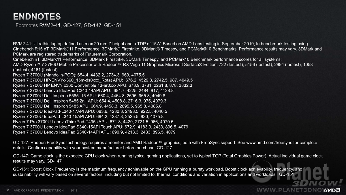 AMD_Corporate_Deck_Oktober_2019_53