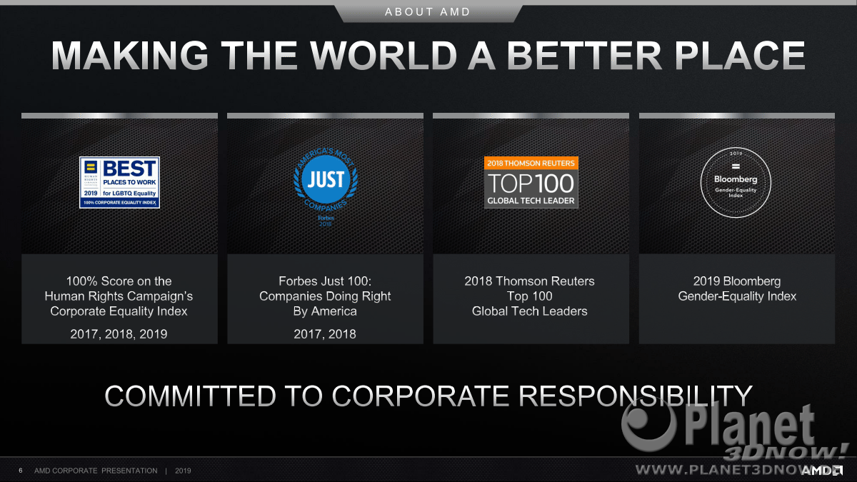 AMD_Corporate_Deck_Oktober_2019_6