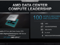 AMD_Corporate_Deck_Oktober_2019_17