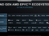 AMD_Corporate_Deck_Oktober_2019_19