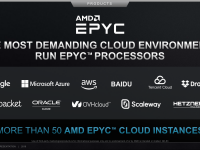 AMD_Corporate_Deck_Oktober_2019_20