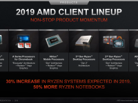 AMD_Corporate_Deck_Oktober_2019_32