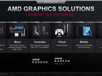 AMD_Corporate_Deck_Oktober_2019_33