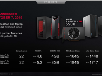 AMD_Corporate_Deck_Oktober_2019_36