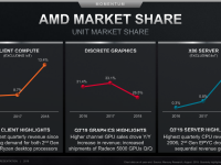 AMD_Corporate_Deck_Oktober_2019_42