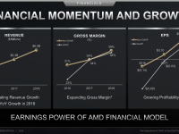 AMD_Corporate_Deck_Oktober_2019_43