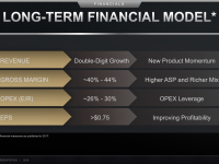 AMD_Corporate_Deck_Oktober_2019_44