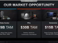 AMD_Corporate_Deck_Oktober_2019_7