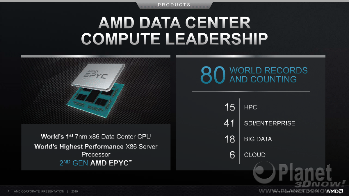 AMD_Corporate_September_2019_17