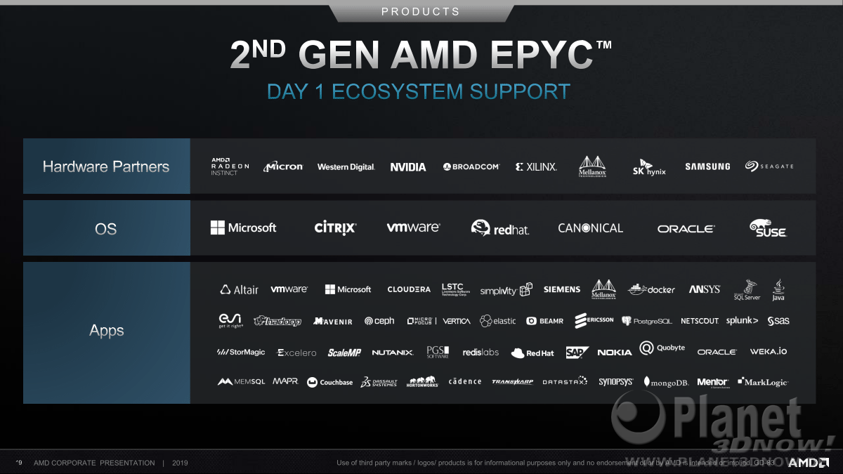 AMD_Corporate_September_2019_19